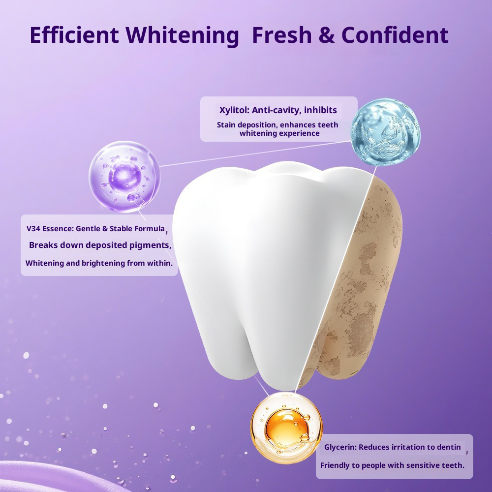 Purple Teeth Whitening Strips- - Teeth Whitening Home Kit 리뷰 및 가격