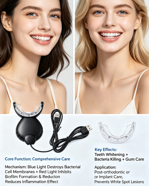Blue LED Light Teeth Whitening - Teeth Whitening Home Kit 리뷰 및 가격