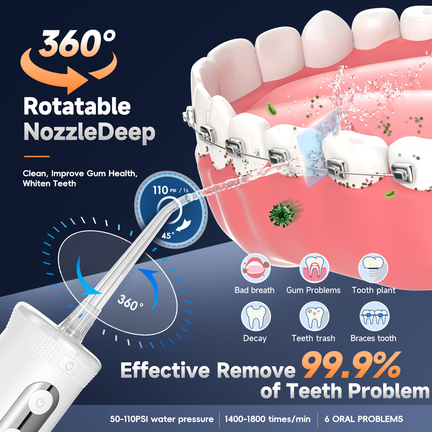 Mornwell 5032 Water Floss Soni - Teeth Whitening In Office 리뷰 및 가격