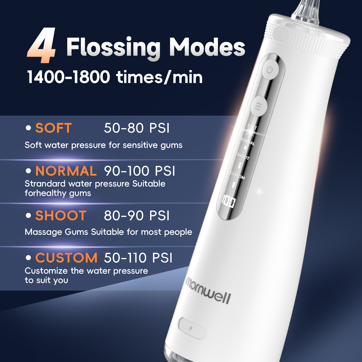 Mornwell 5032 Water Floss Soni - Teeth Whitening In Office 리뷰 및 가격