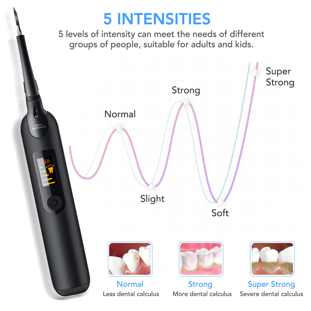 Teeth Tartar Remover Electric  - Teeth Whitening Home Kit 리뷰 및 가격