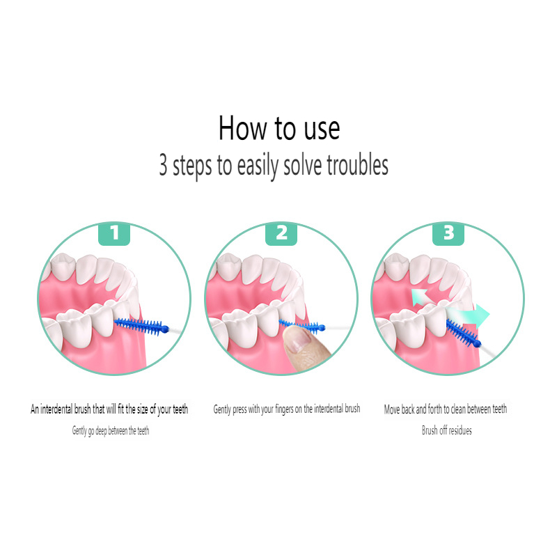 200 Pcs/box Silicone Interdent - Dental Floss Picks 리뷰 및 가격