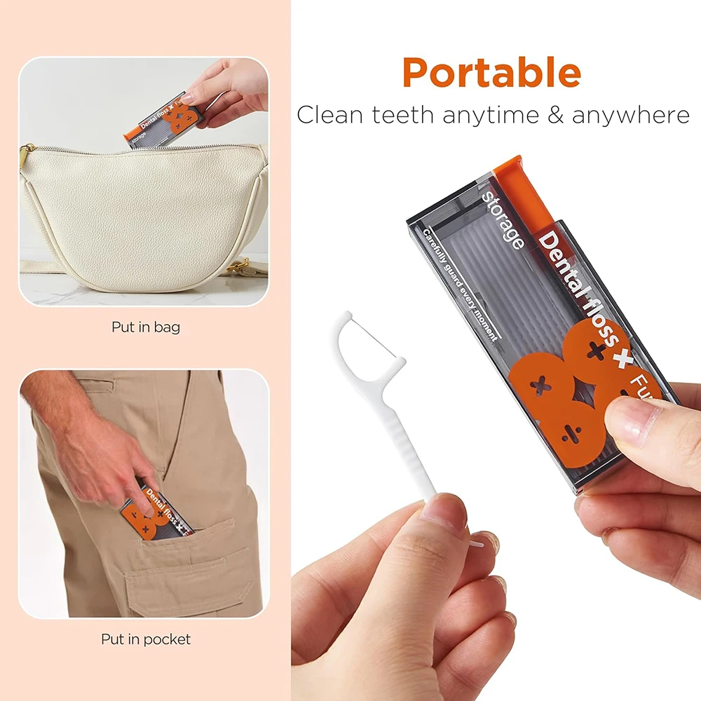 Auto Dental Floss Dispenser Sm - Dental Floss Picks 리뷰 및 가격