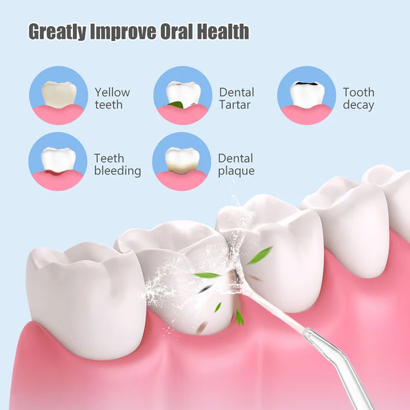 Portable Dental Water Irrigato - Teeth Whitening Laser 리뷰 및 가격